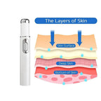 Varicose veins laser pen